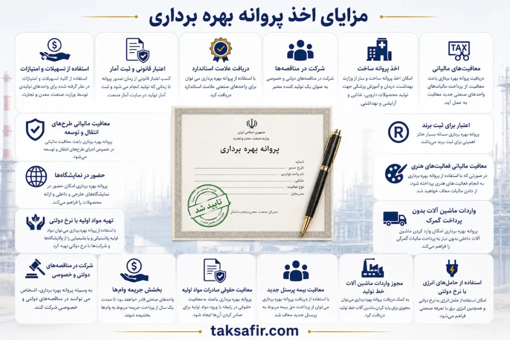 اخذ پروانه بهرهبرداری ۱۴۰۵ | شرایط، مدارک و مراحل 3 مزایای اخذ پروانه بهره برداری