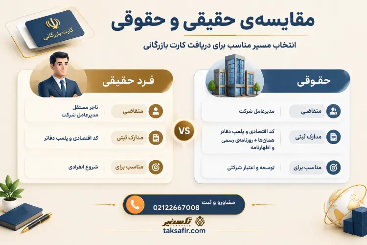 اخذ کارت بازرگانی فوری ۱۴۰۵؛ مراحل، مدارک و شرایط 3 مقایسه حقیقی و حقوقی انتخاب مسیر مناسب برای دریافت کارت بازرگانی