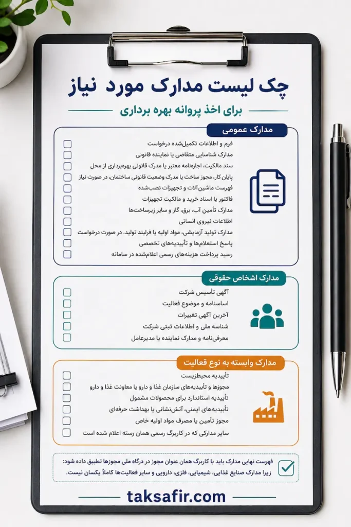 اخذ پروانه بهرهبرداری ۱۴۰۵ | شرایط، مدارک و مراحل 5 Persian Permit Checklist