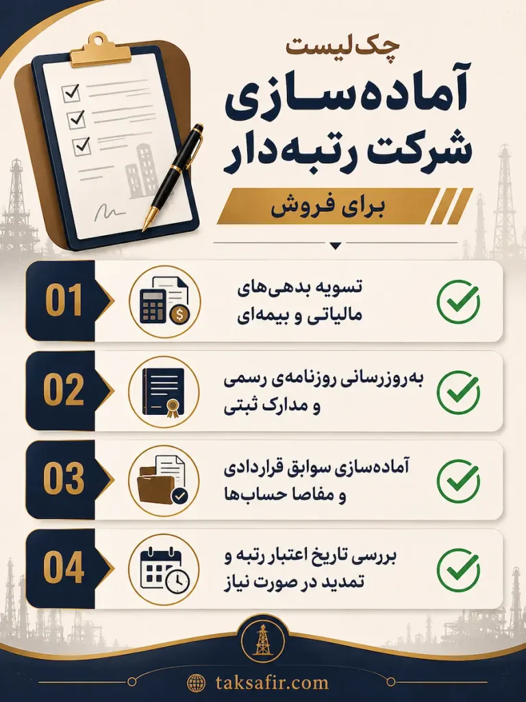 خرید و فروش شرکت رتبه نفت و گاز | لیست شرکتهای موجود 4 corporate persian checklist poster 768x1024 1