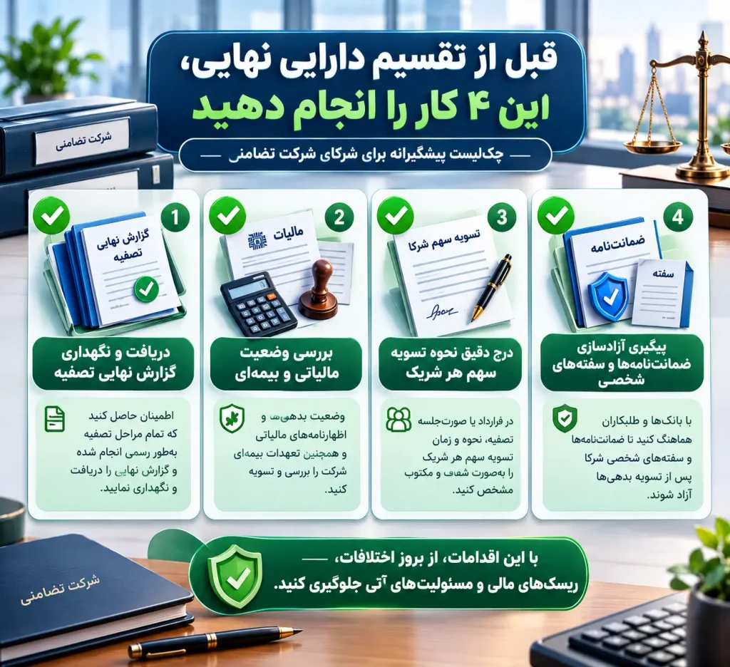 انحلال شرکت تضامنی؛ مسئولیت نامحدود شرکا بعد از انحلال و رویه قضایی ۱۴۰۵ 4 موارد انحلال شرکت تضامنی
قبل از تقسیم دارایی نهایی این 4 کار را انجام دهید
