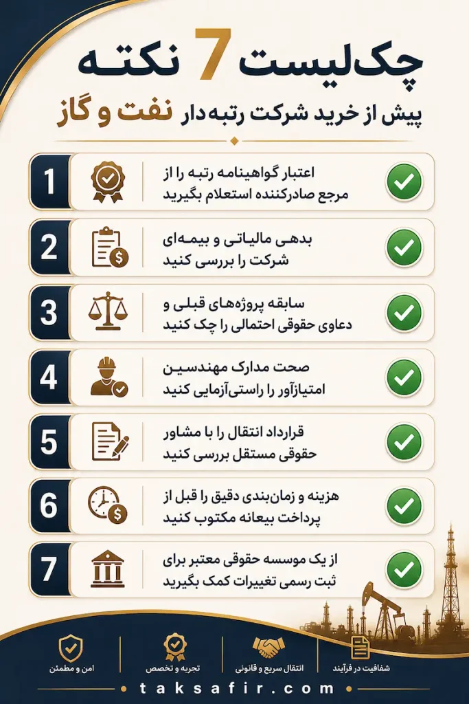 خرید و فروش شرکت رتبه 1 نفت و گاز | گزینههای ویژه بازار 3 oil gas acquisition checklist