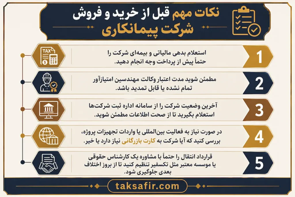 خرید و فروش شرکت پیمانکاری | لیست واگذاریها + نکات معامله 4 persian contractor purchase checklist