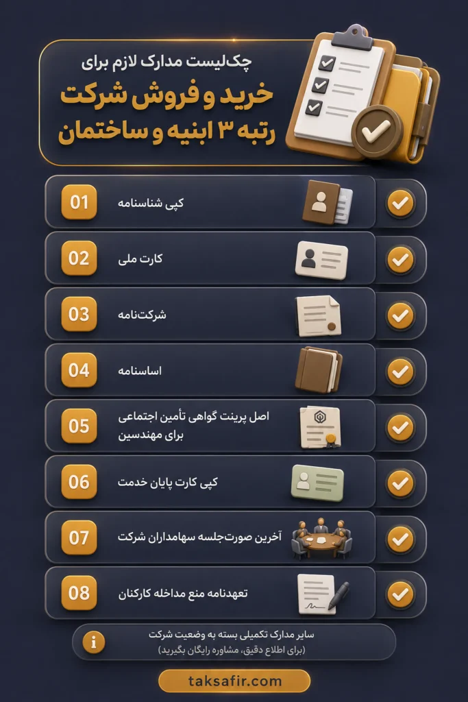 خرید و فروش شرکت رتبه 3 ابنیه و ساختمان|شرکتهای موجود برای خرید 3 company purchase sale checklist