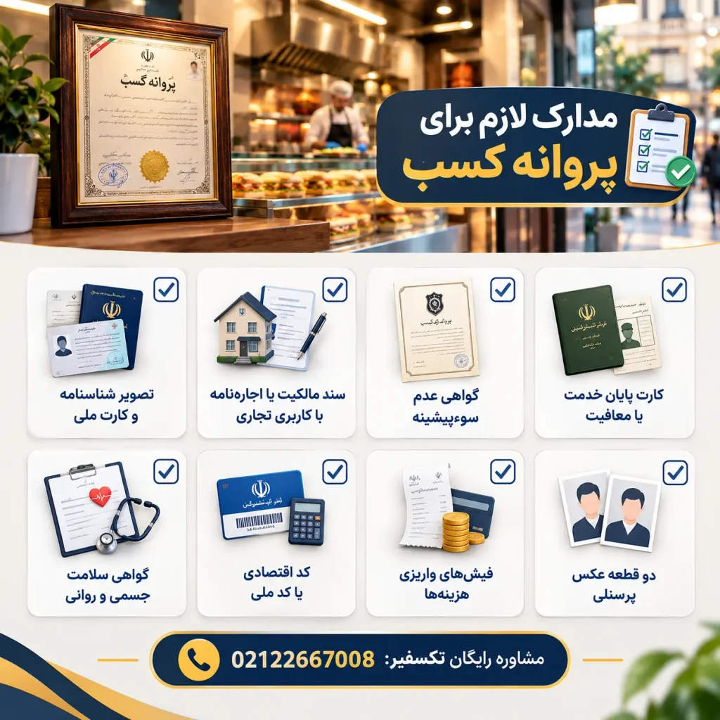 اخذ پروانه کسب ساندویچی در ۱۴۰۵؛ راهنمای کامل مراحل، مدارک، متراژ و هزینه 2 مدارک مورد نیاز برای اخذ پروانه کسب ساندویچی
مراحل گرفتن جواز کسب ساندویچی