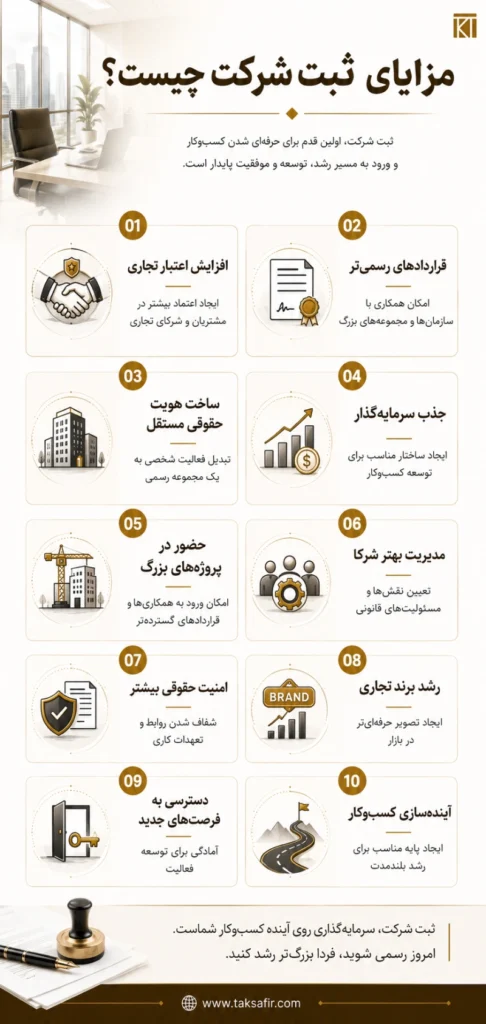 مزایای ثبت شرکت چیست؟ مقایسه مزایا و دردسرهای ثبت شرکت 2 مزایای ثبت شرکت