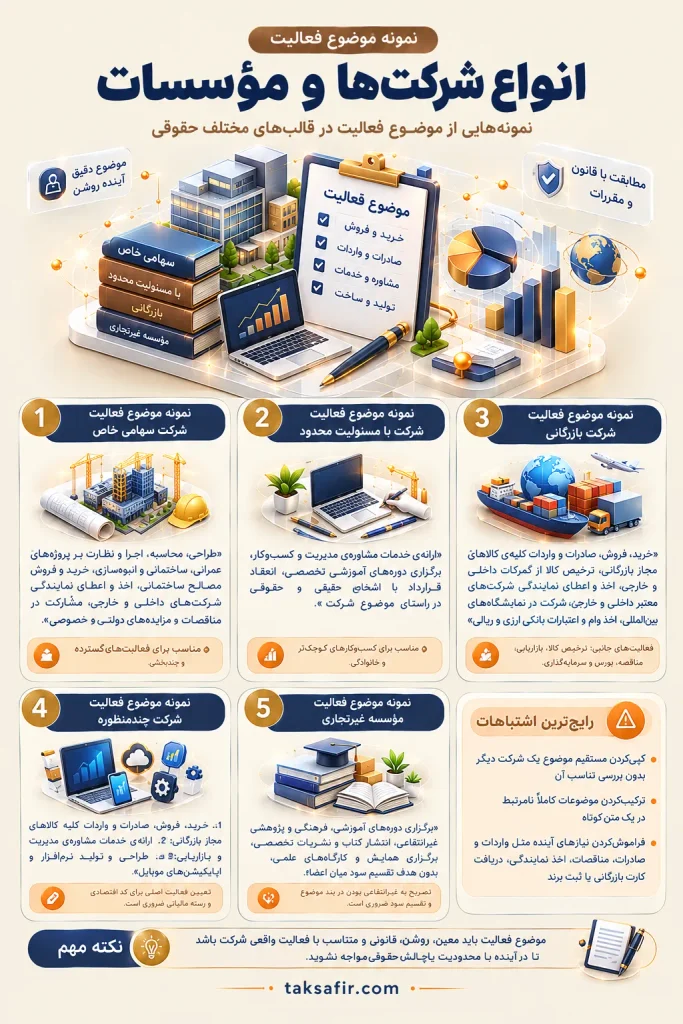 موضوع فعالیت شرکت چیست؟ | شرایط و نحوه انتخاب موضوع 8 persian company activity infographic optimized