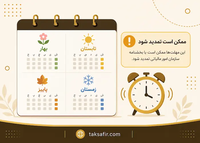 سامانه مالیات بر ارزش افزوده (my.tax.gov.ir) | راهنمای کامل سال1405 3 یادآوری مهلت ارسال اظهارنامه هر فصل