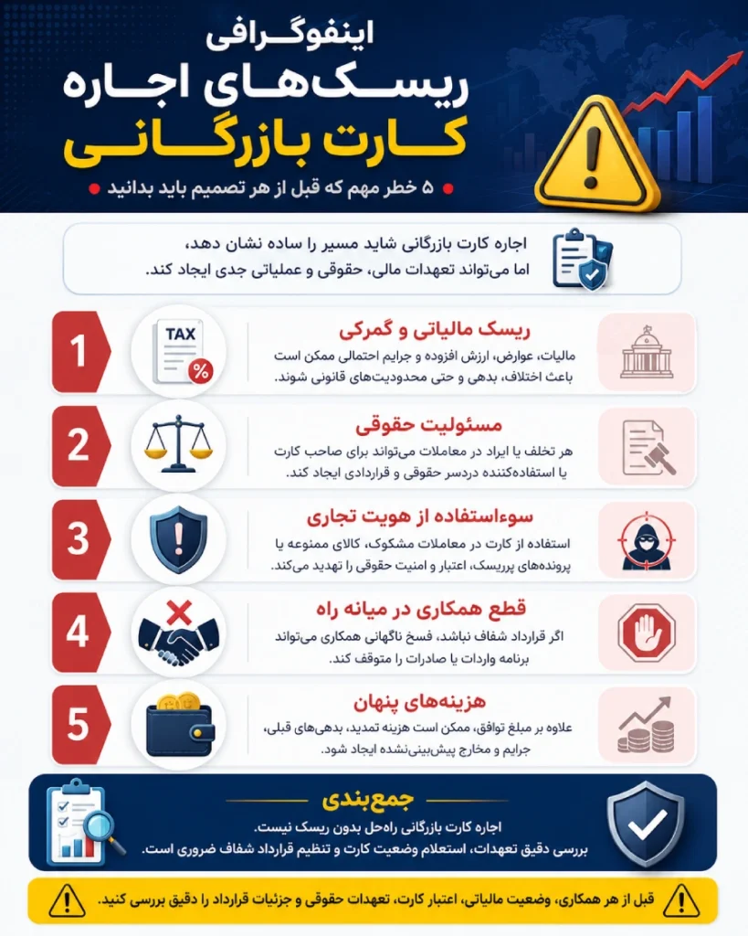 اجاره کارت بازرگانی راهنمای کامل قوانین و شرایط 2 ریسک های اجاره کارت بازرگانی