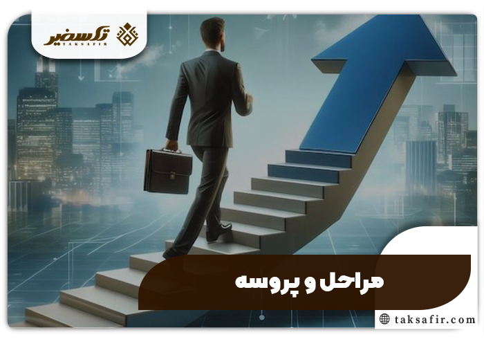 افزایش سرمایه از طریق آورده نقدی تمامی جزئیات و شرایطی که باید بدانید 4 مراحل افزایش سرمایه از طریق آورده نقدی