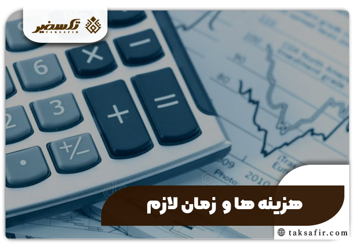 صورتجلسه انتخاب هیئت مدیره در شرکت با مسئولیت محدود راهنمای کامل 3 هزینه ها و زمان لازم - صورتجلسه انتخاب هیئت مدیره در شرکت با مسئولیت محدود