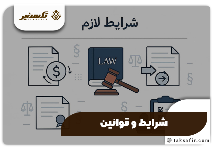 تبدیل و انتقال سهام در ثبت شرکت سهامی تمامی شرایط و جزئیات 3 شرایط تبدیل و انتقال سهام در ثبت شرکت سهامی
