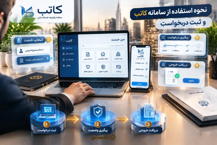 سامانه کاتب ۱۴۰۵؛ راهنمای کامل ثبتنام و خدمات 6 مراحل ثبتنام و ورود به سامانه کاتب